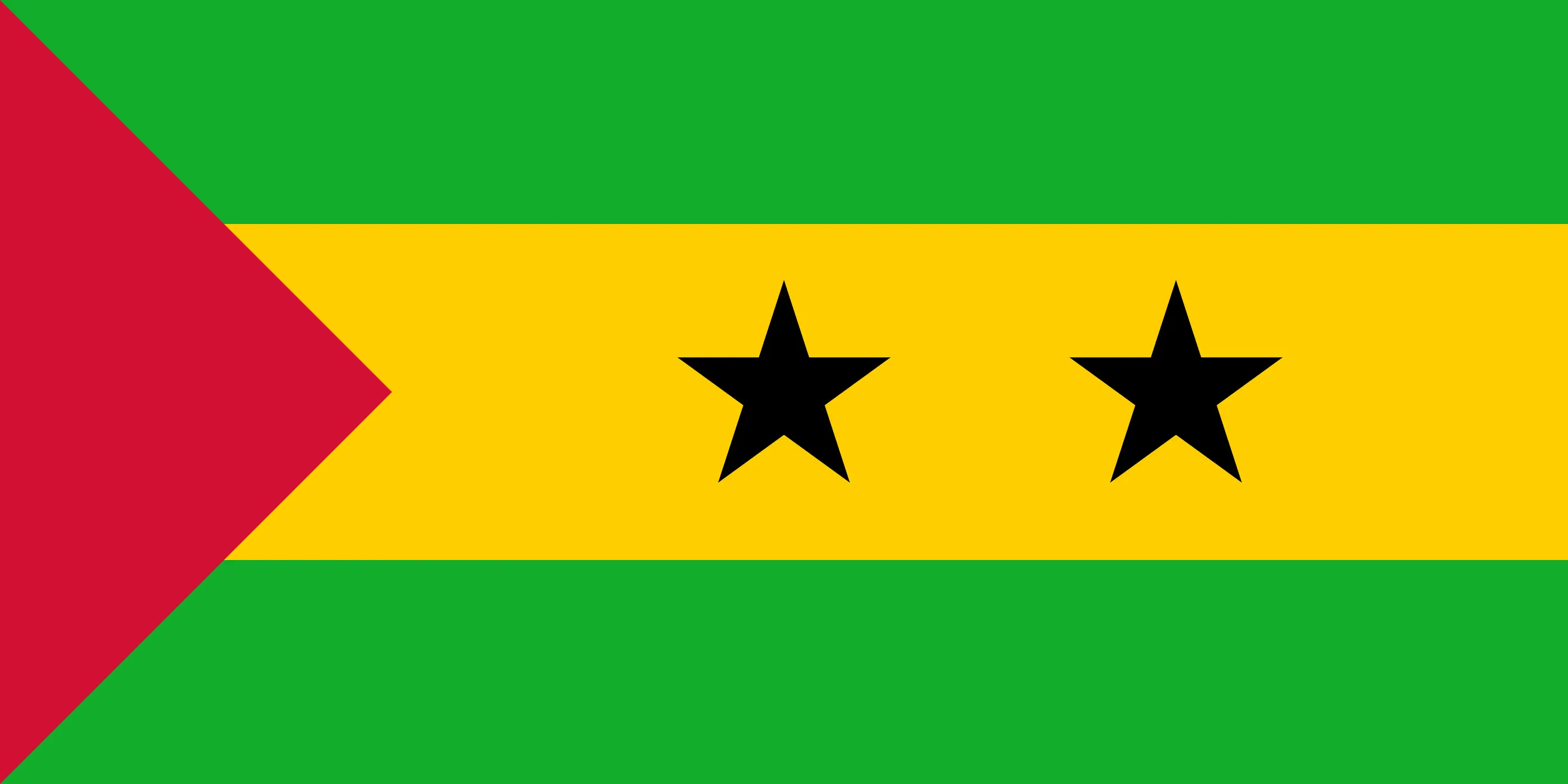 Sao Tome and Principe